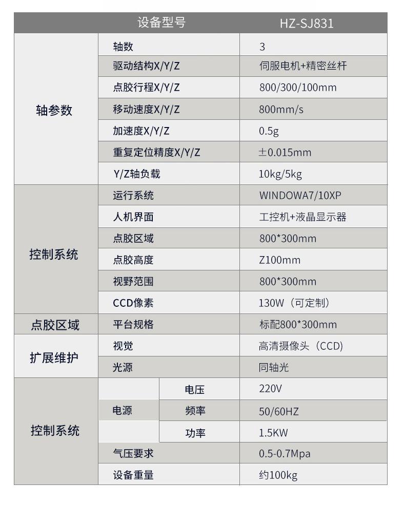视觉点胶机-恢复的_06.jpg