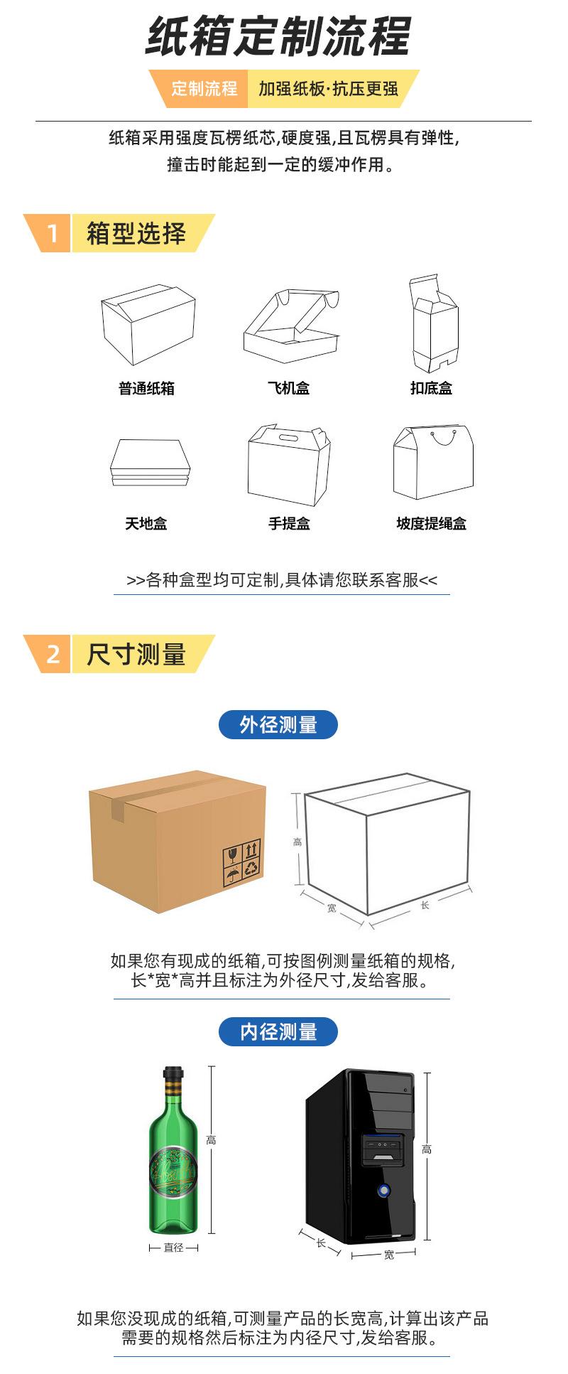 东泓-纸箱定制--详情页_08.jpg