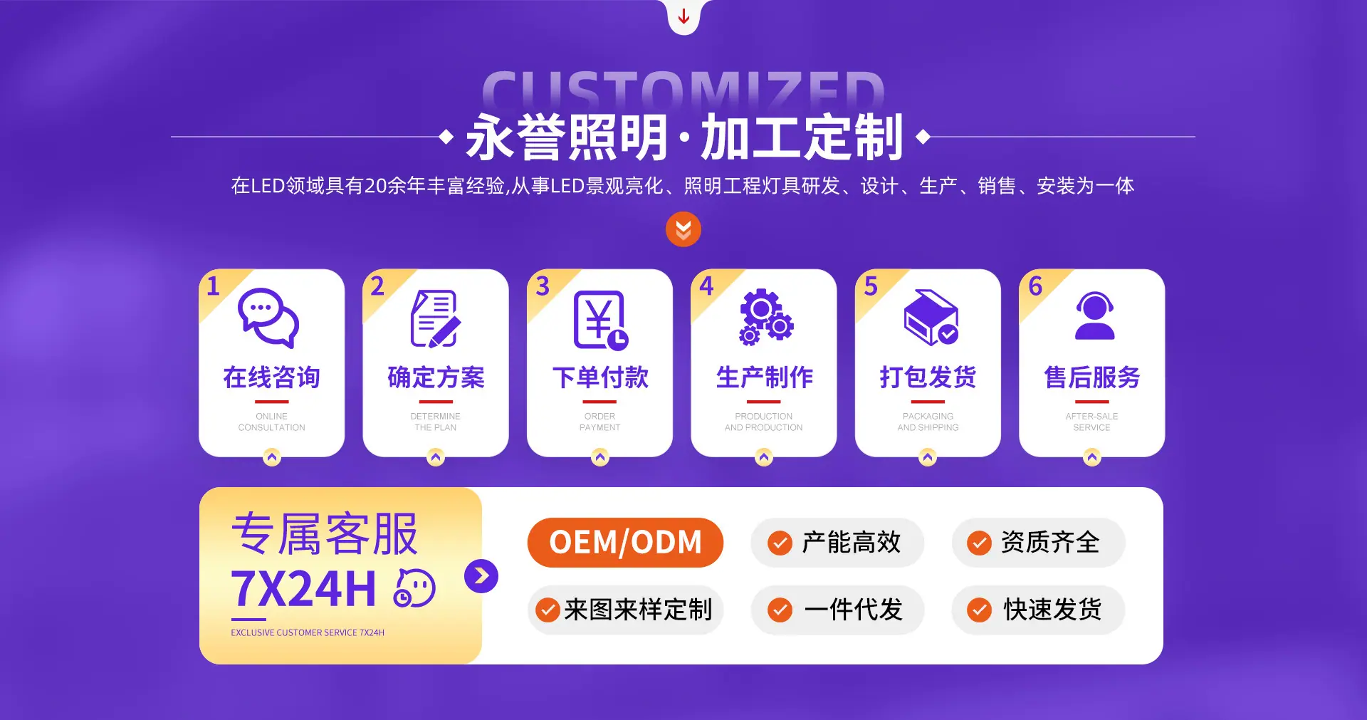 草坪灯