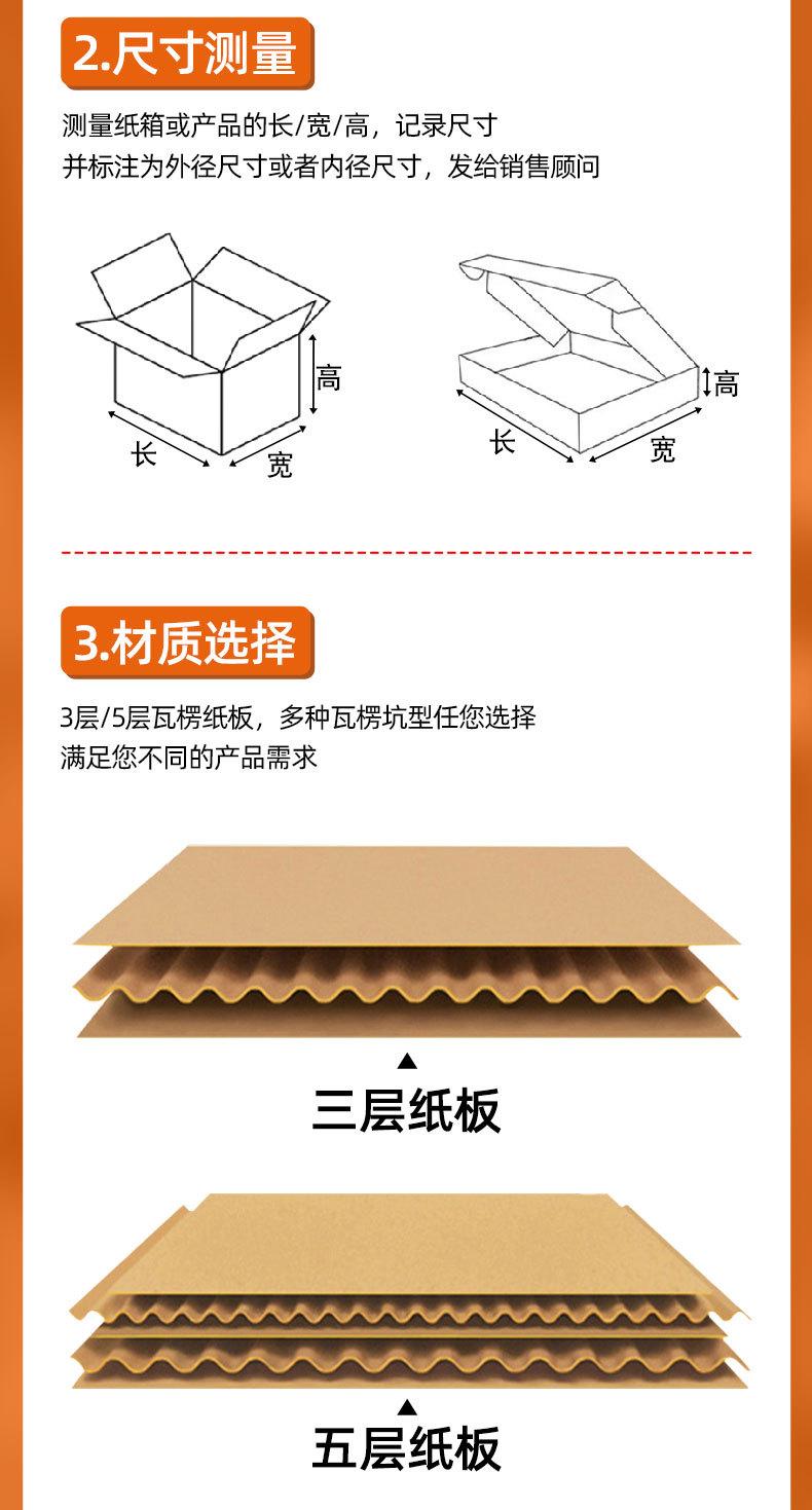 纸箱纸盒-定制详情-1_07.jpg