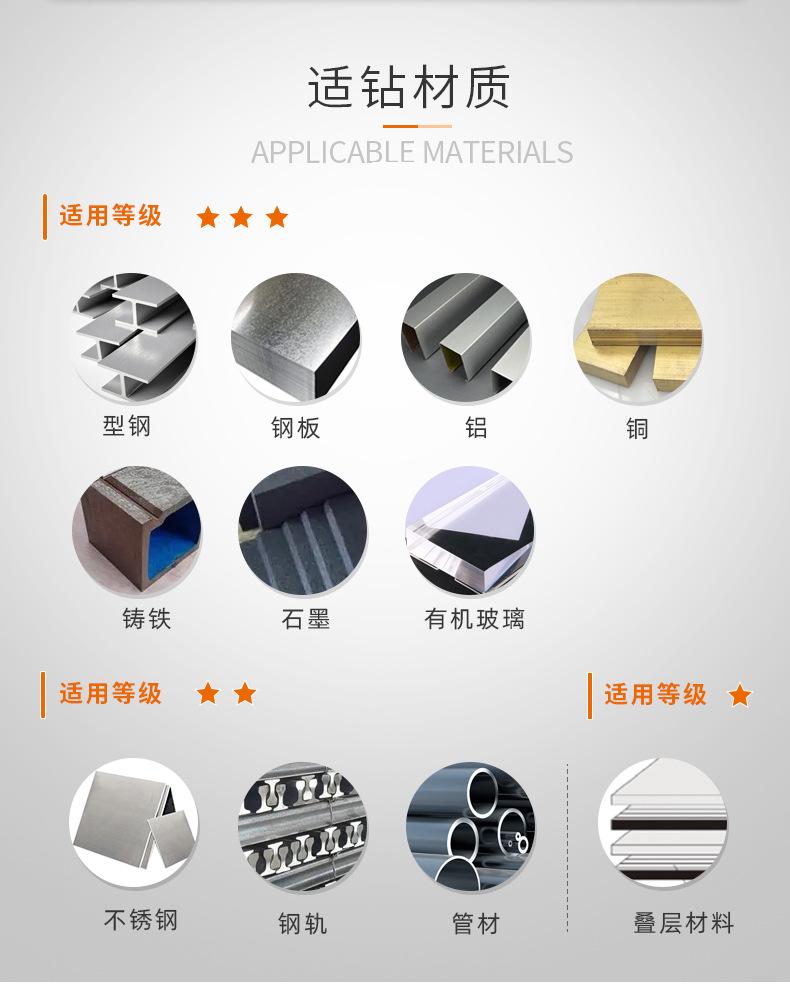 硬质合金钢板钻-50_05