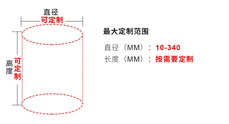 纸管内页_02