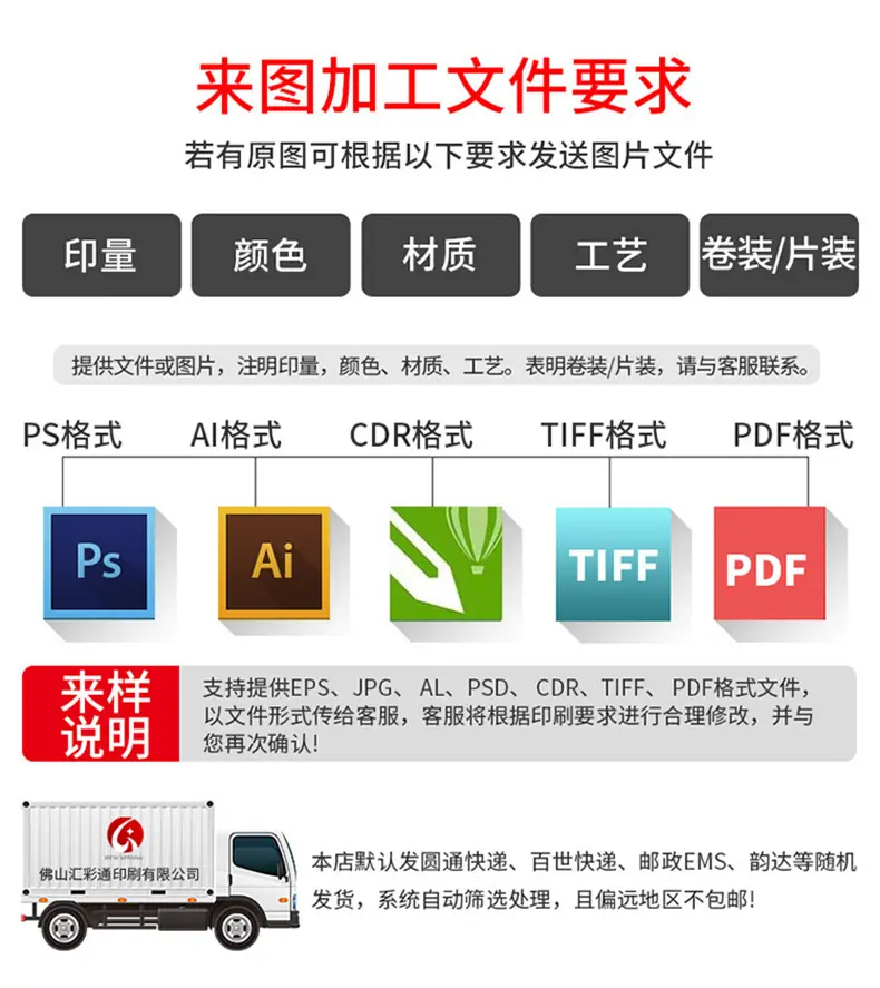 图文详情8