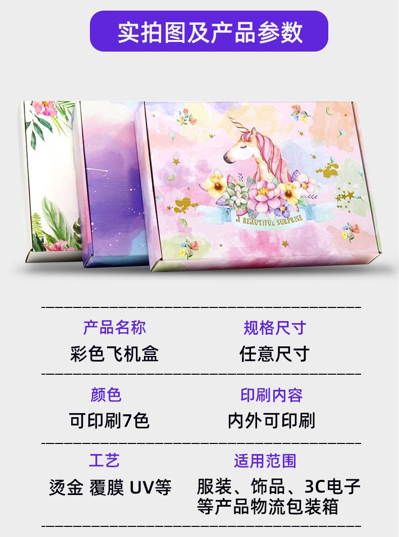 彩色飞机盒详情页_14