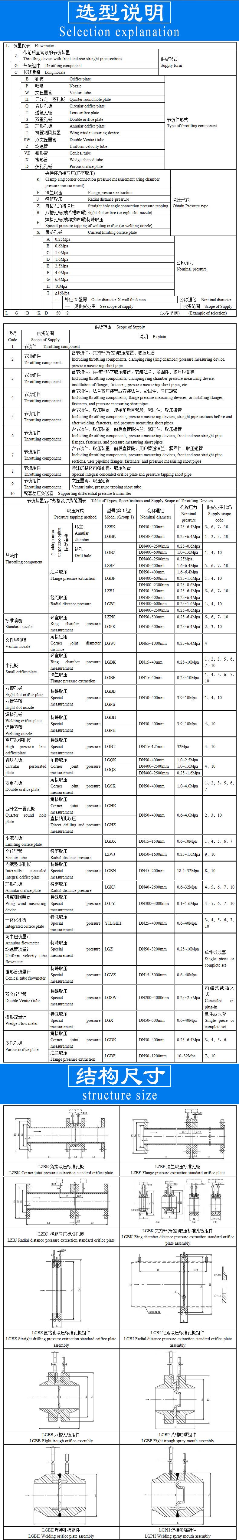 L孔板流量计模板A-3.jpg