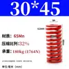 Mola helicoidal de compressão de fio plano forte retangular padrão japonês para molde de alta temperatura vermelha 65mn TM spring SWM carga 6