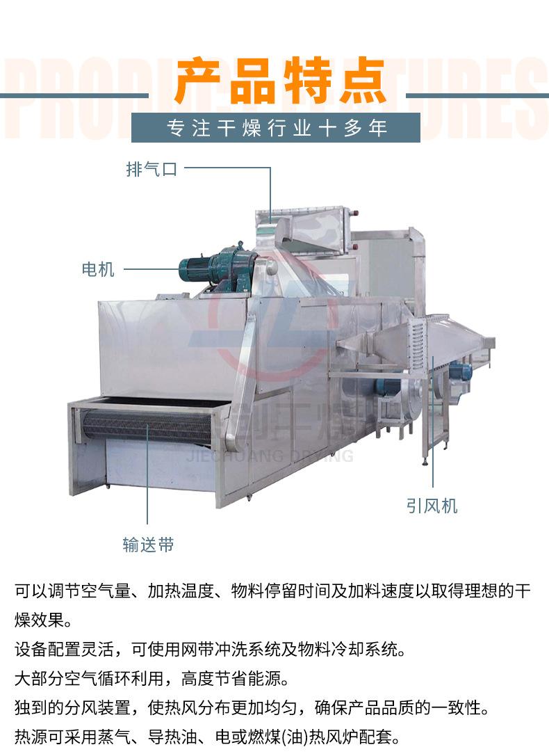带式干燥机详情页_10