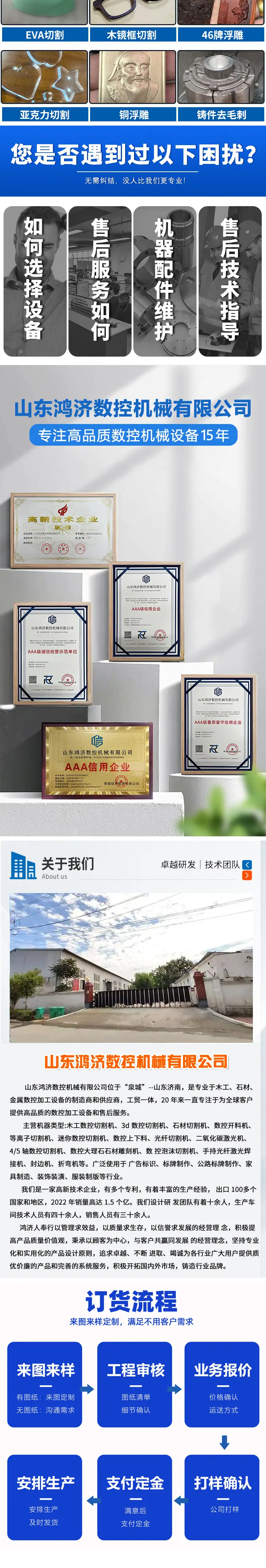 直排换刀12-新_03