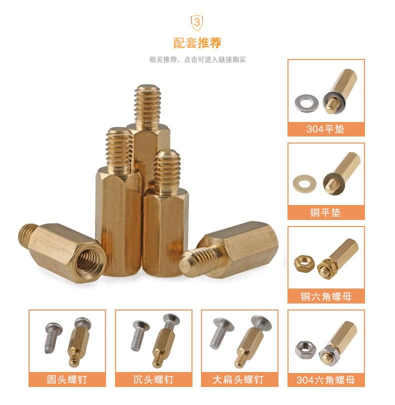 详情