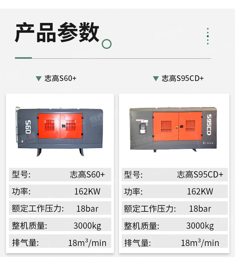 空压机详情页790_03