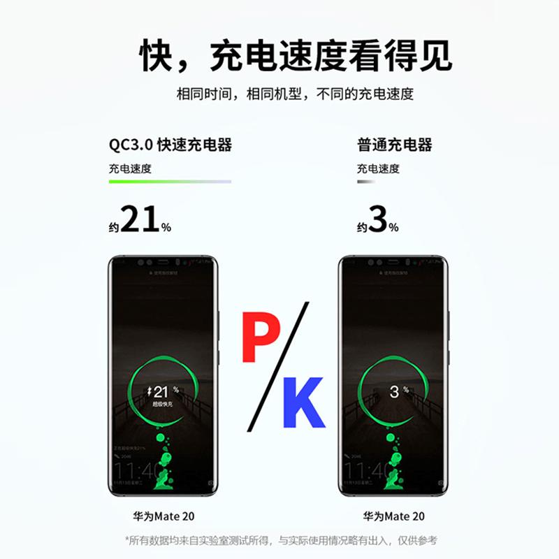 手机充电器快充 (1)