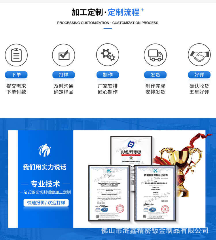 加工流程及实力