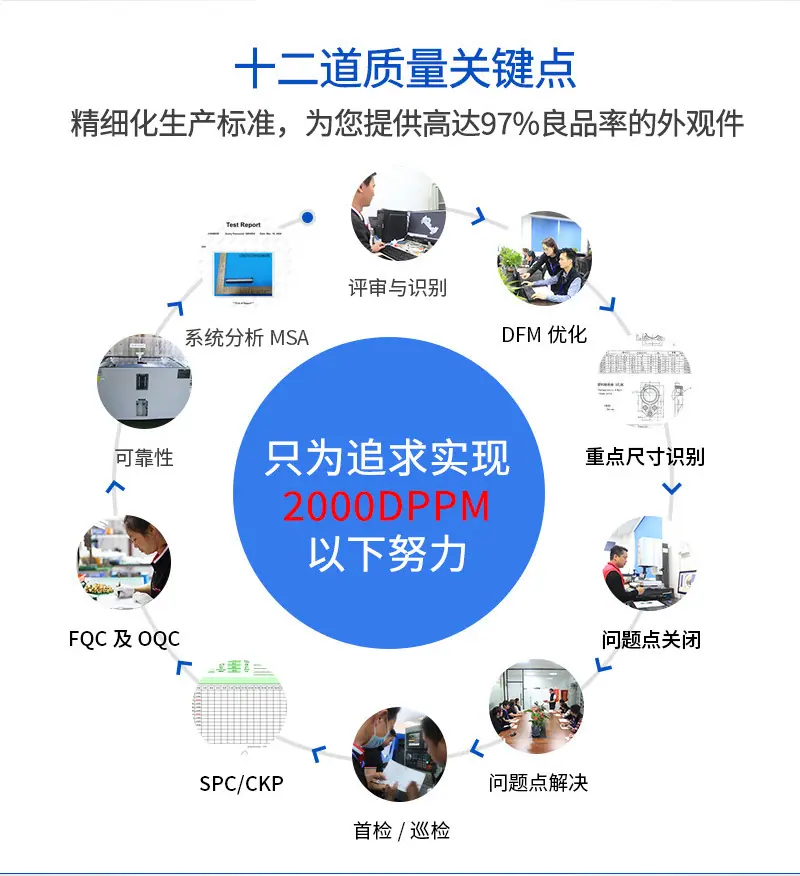 光学音圈马达加工详情页-1_08.jpg