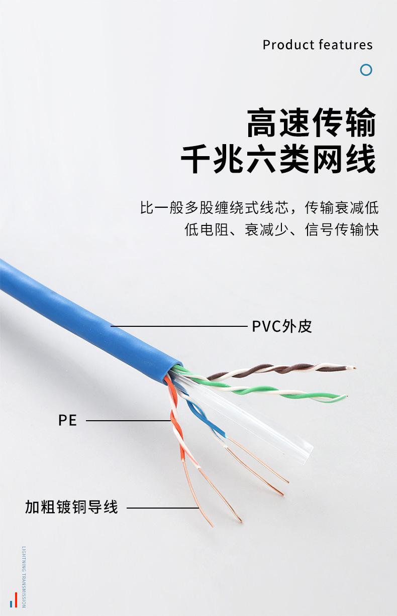 六类网线_03