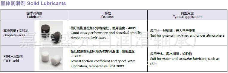 JDB自润滑轴承(高力黄铜+石墨) SF-1复合套图片5