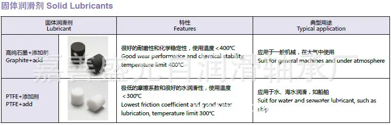 JDB自润滑轴承(高力黄铜+石墨) SF-1复合套图片5