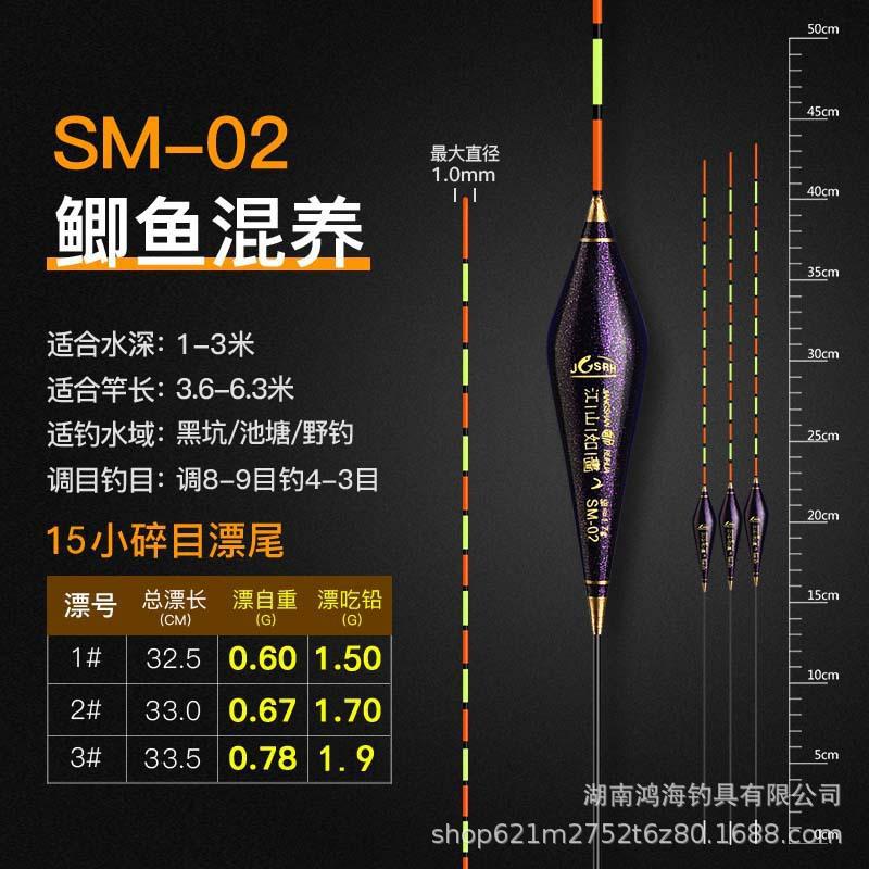 SM-02 拷贝