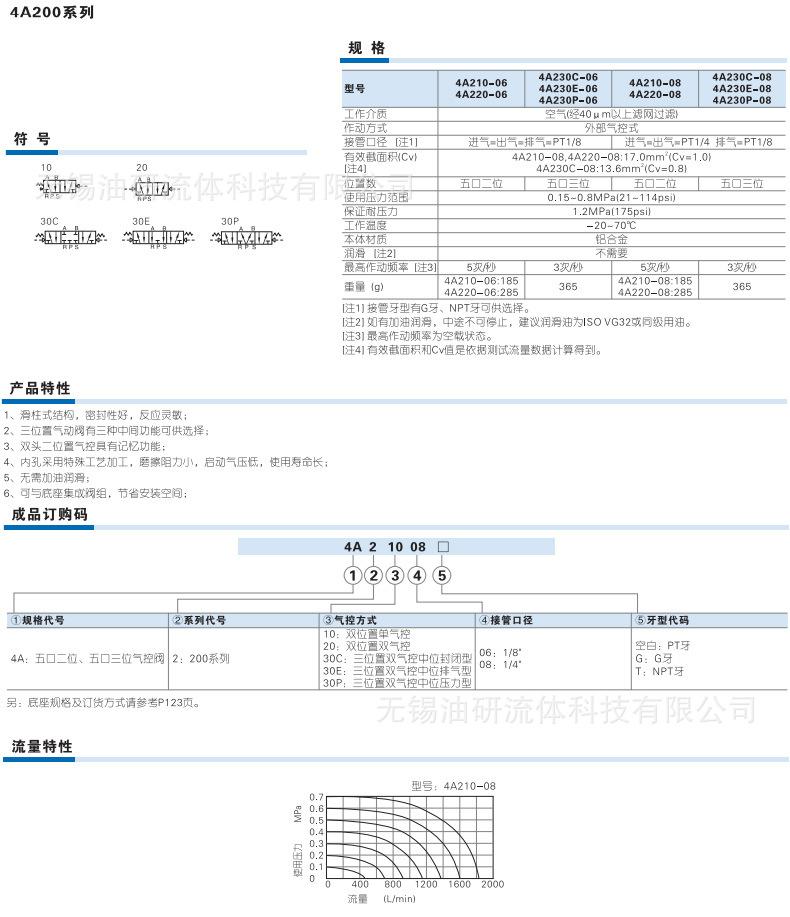 4A详情_03.jpg