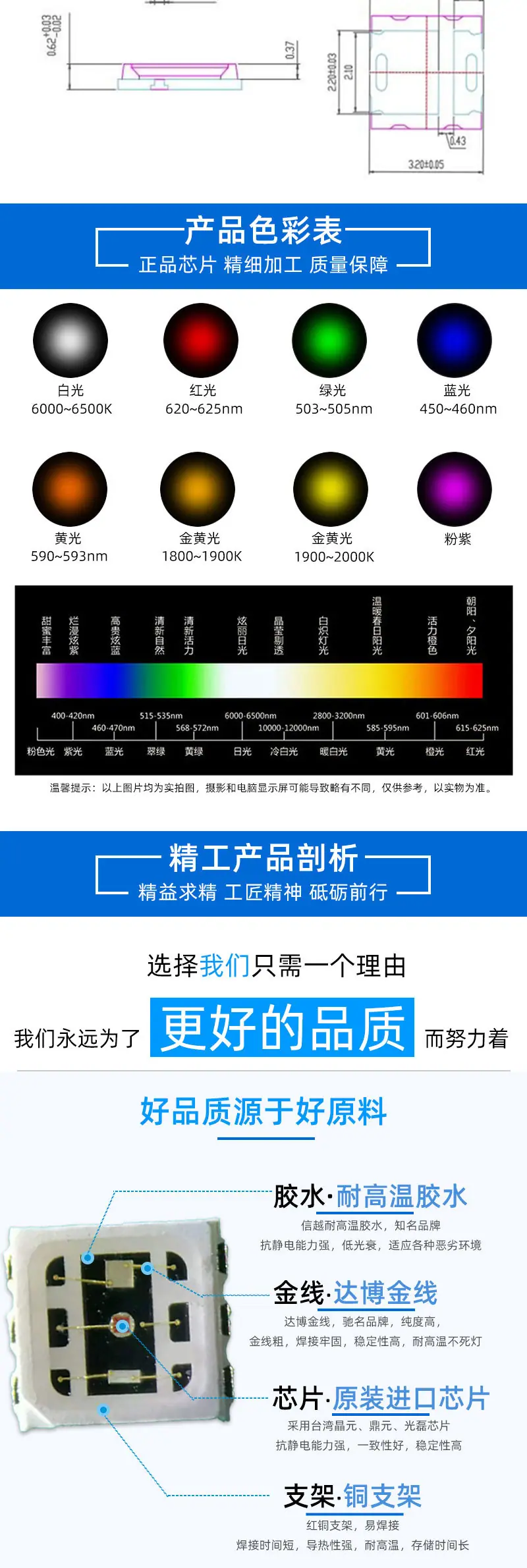 3030发光系列详情页_02.jpg