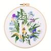 25 Novos Produtos Exportação Bordado DIY Pacote de Material Kit Semi-Acabado Feito à Mão Transfronteiriço Fabricante Amazon Florais Europeus e Americanos