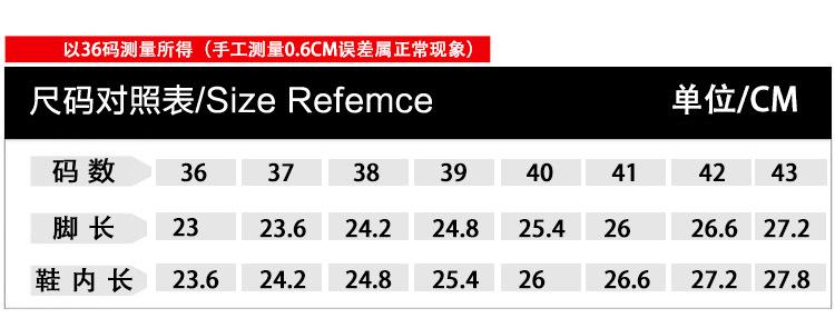 参数进退1418系列0.6cm.jpg