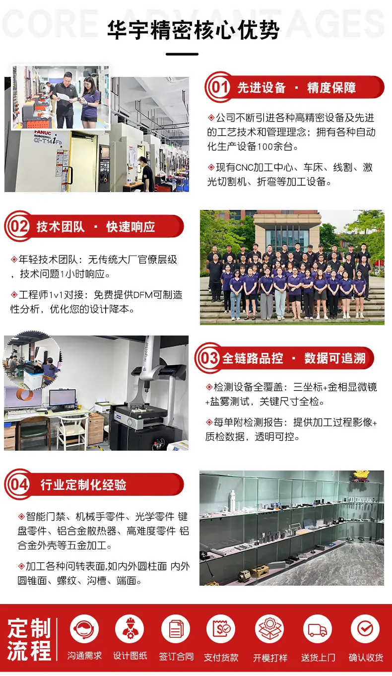 数控车加工