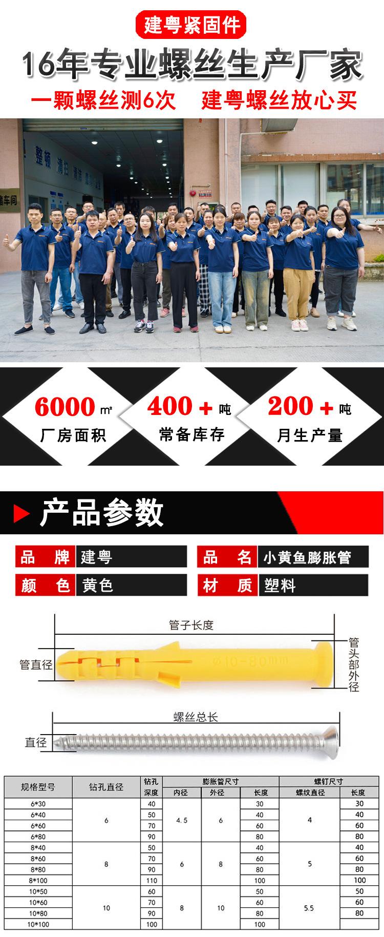 小黄鱼膨胀管详情页_01.jpg