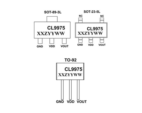 CL9975（3）
