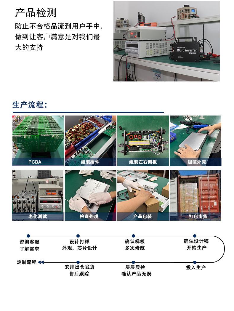 流程图