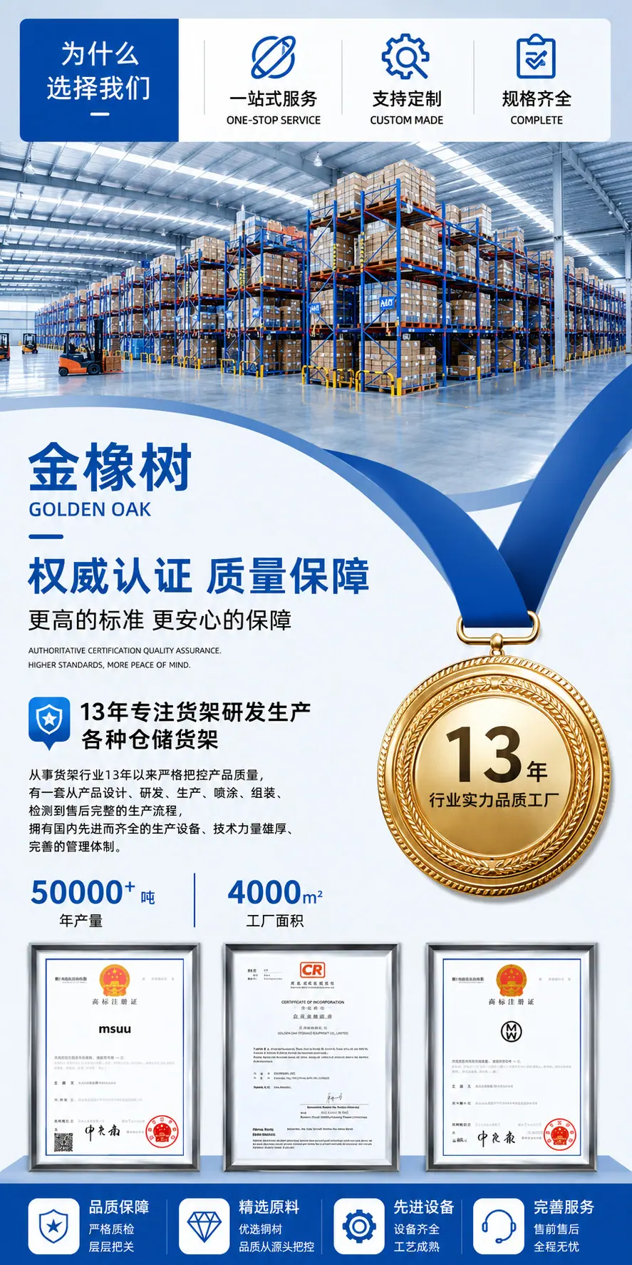 工厂实力1