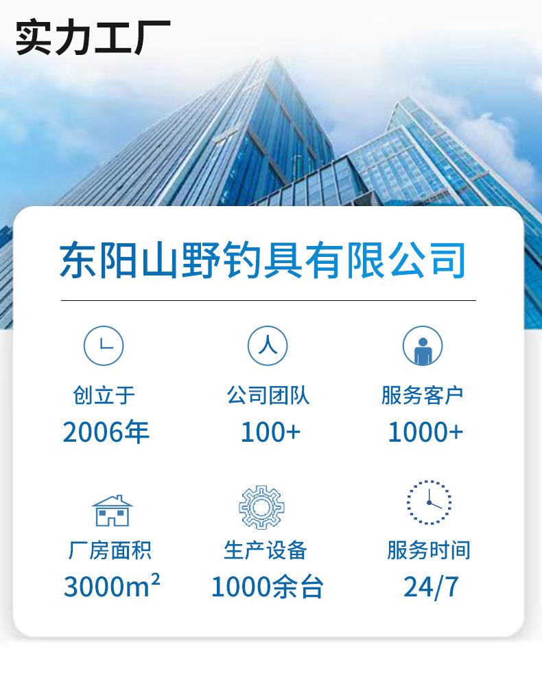 d7133c6f68dc875b6229560479277b