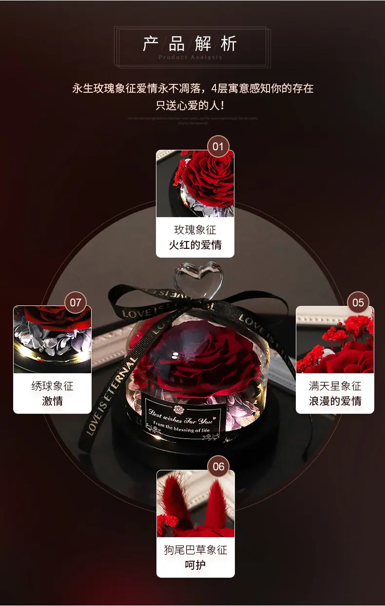 爱心玻璃罩_04.jpg