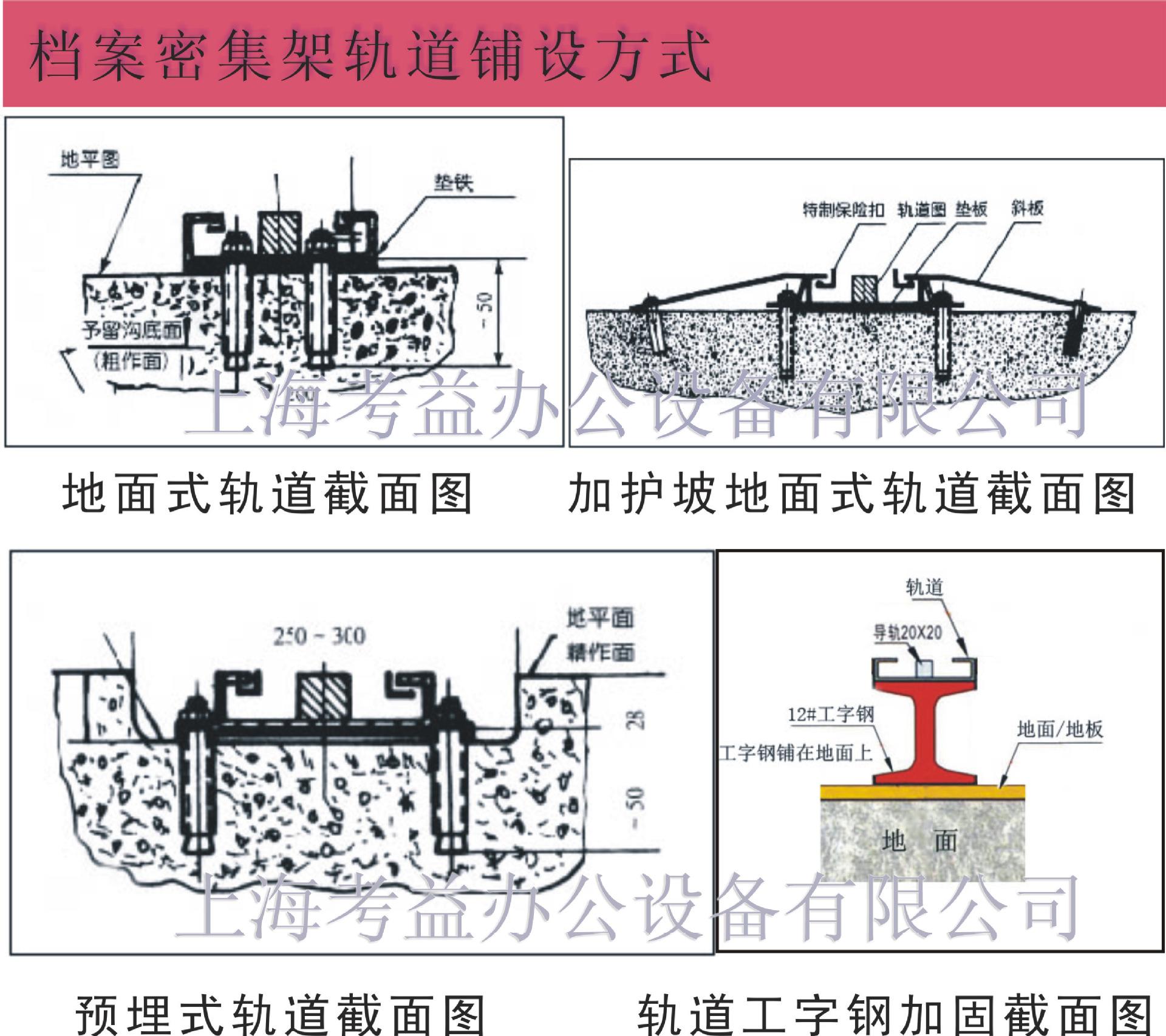 档案密集架轨道铺设方式副本
