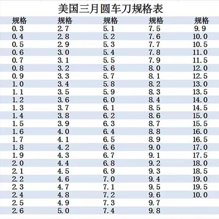 QQ图片20211213154513