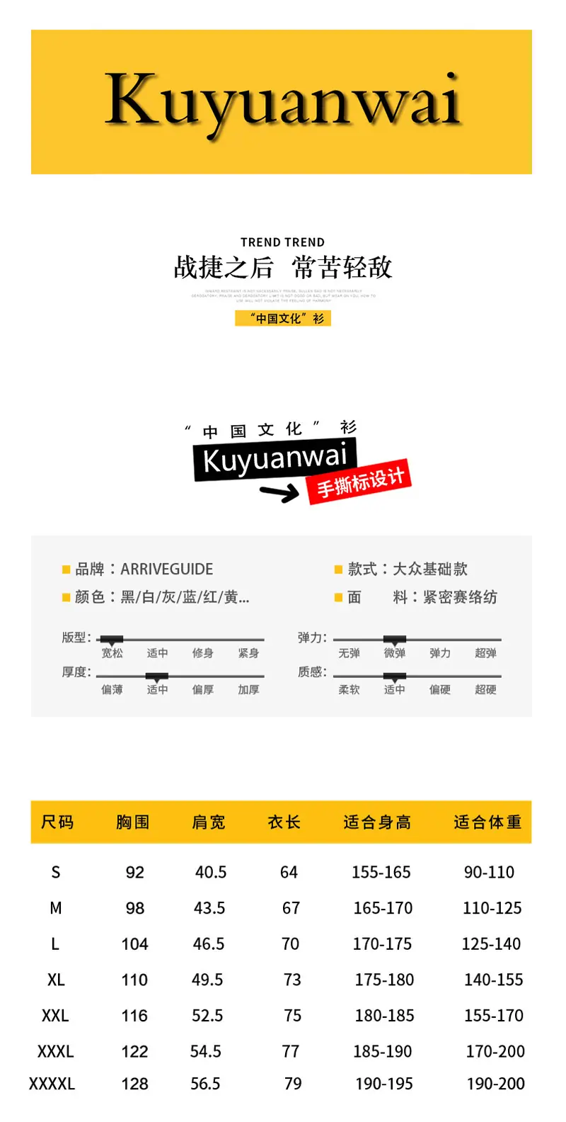 详情页