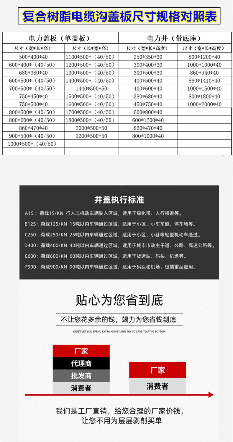 电力产品图7_副本.jpg