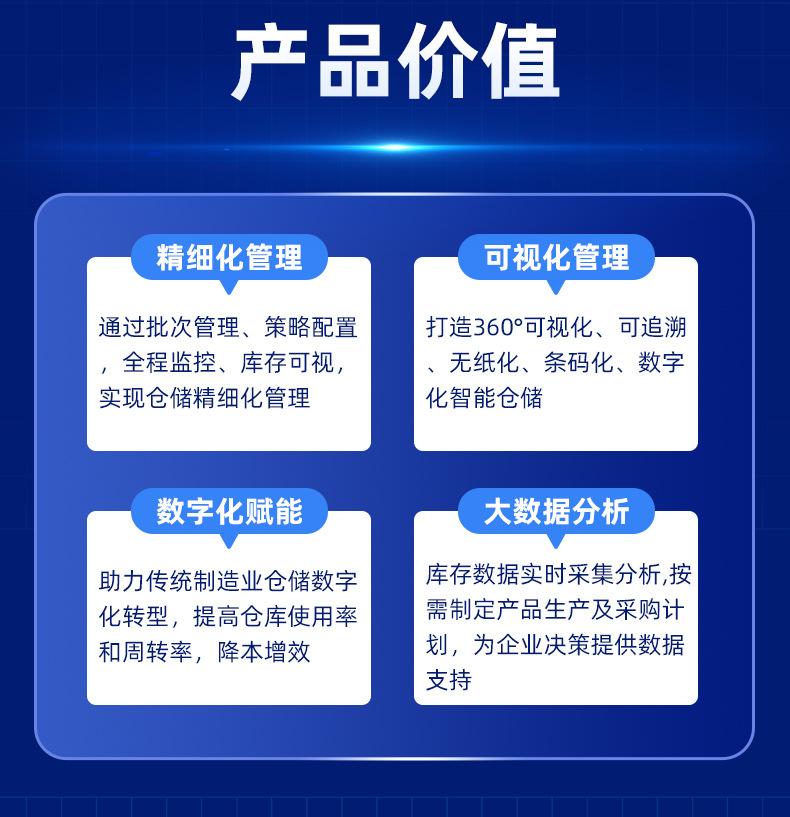 WMS仓储1_05.jpg