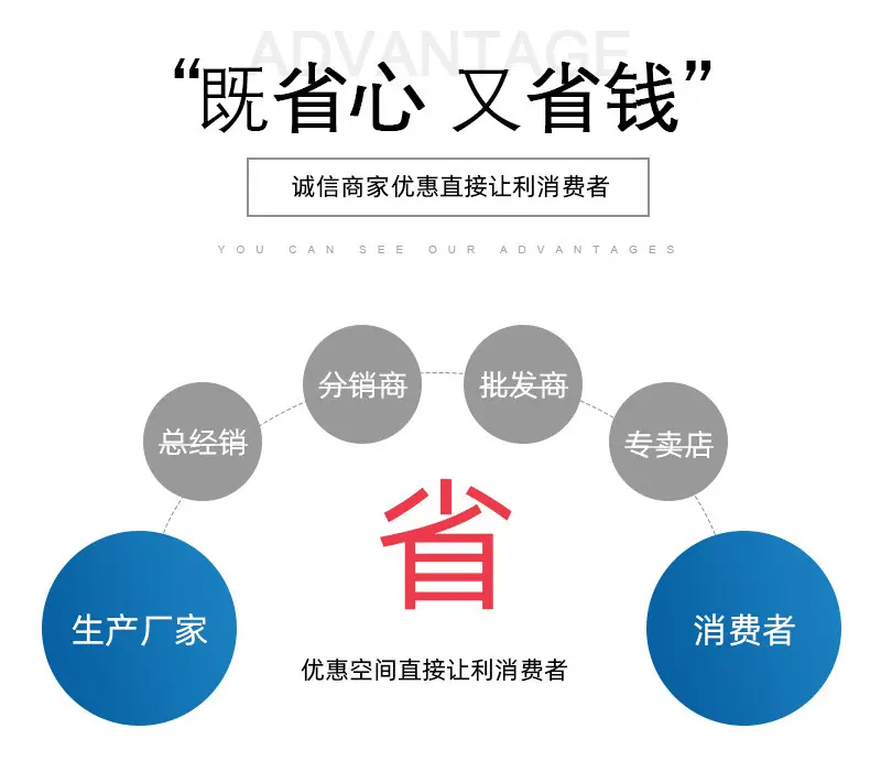 7-1 (2)