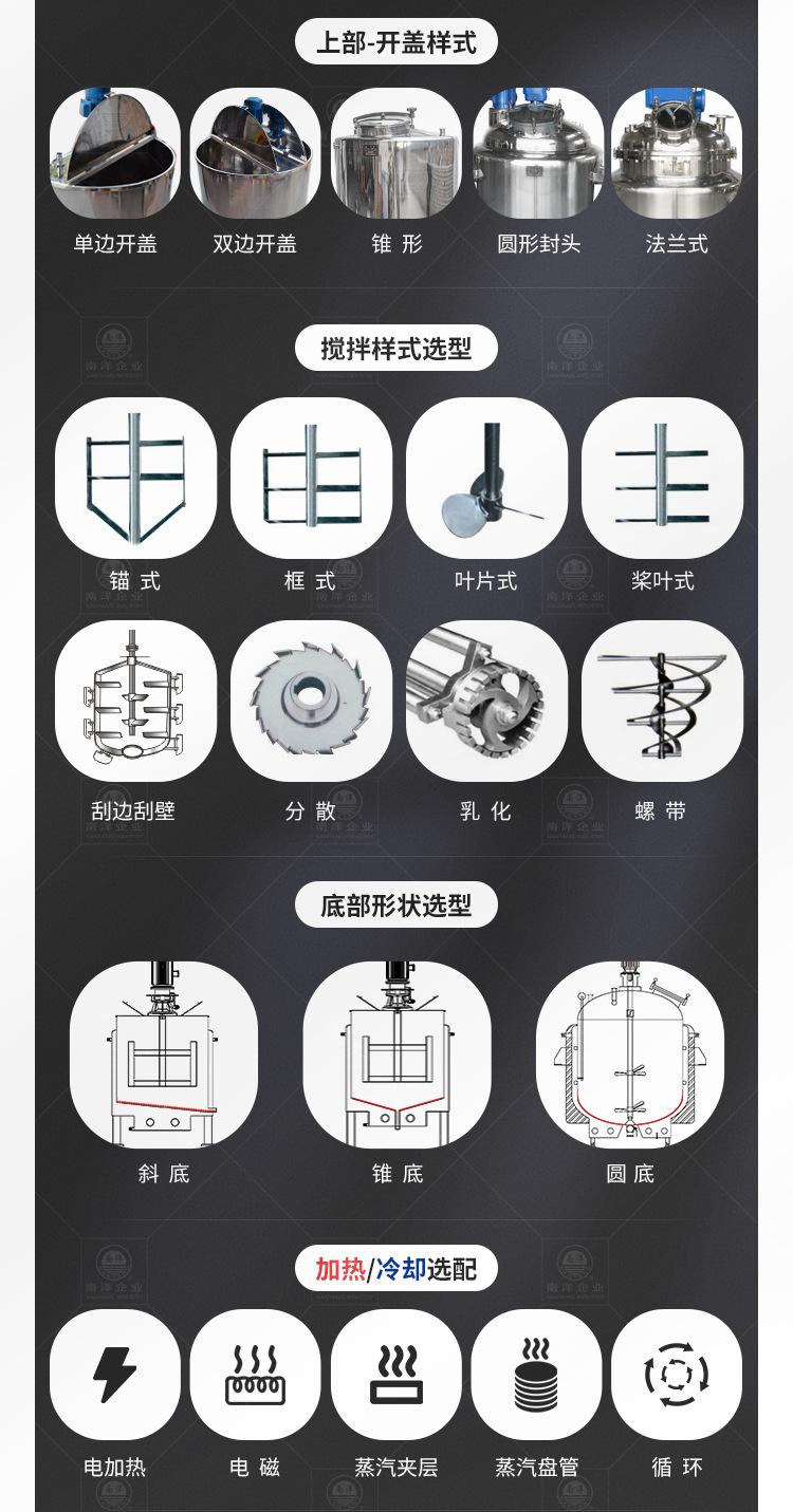 南洋搅拌桶——电加热，固定电控箱_0