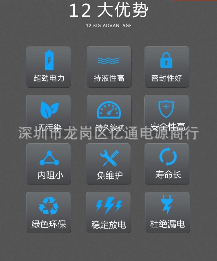 12大优点.png