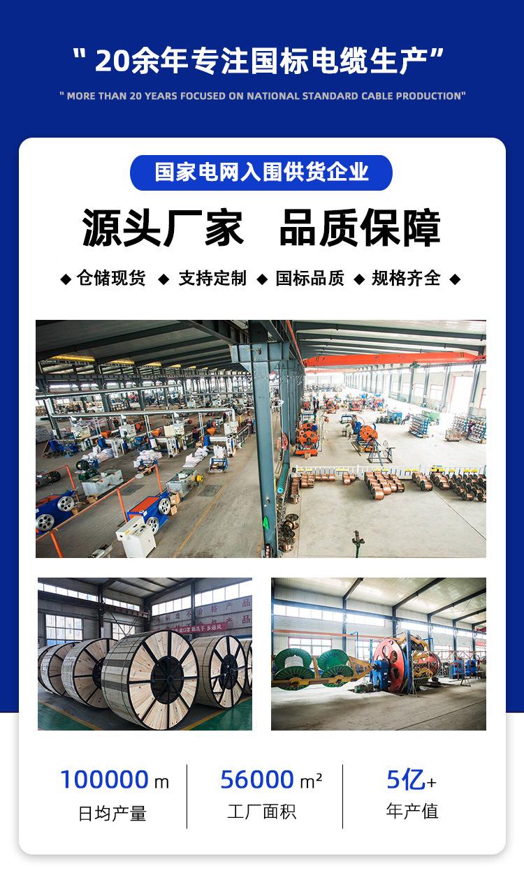 详情页厂