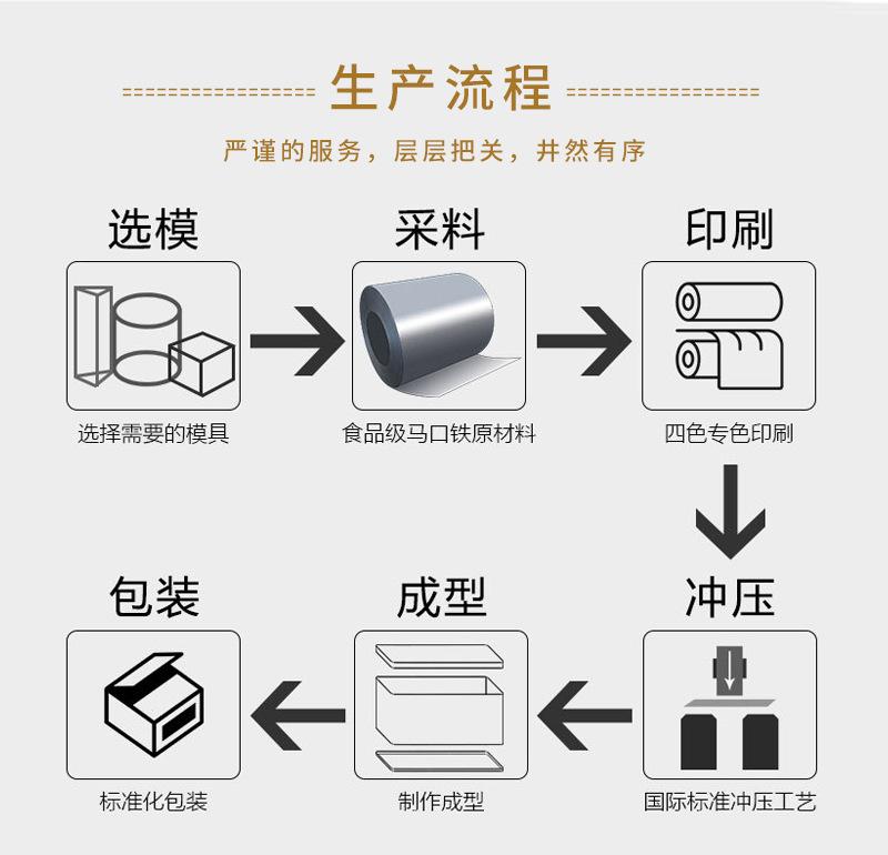 详情页4_05