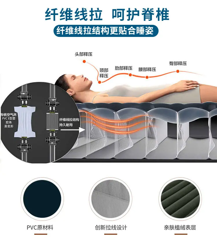 64106系列床垫详情_06.jpg