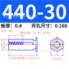 Tornillo Prisionero Hexagonal Británico Estándar para Agujero Ciego de Acero al Carbono Placa de Presión de Chapa Galvanizada Azul Ecológica Bso-440/6440