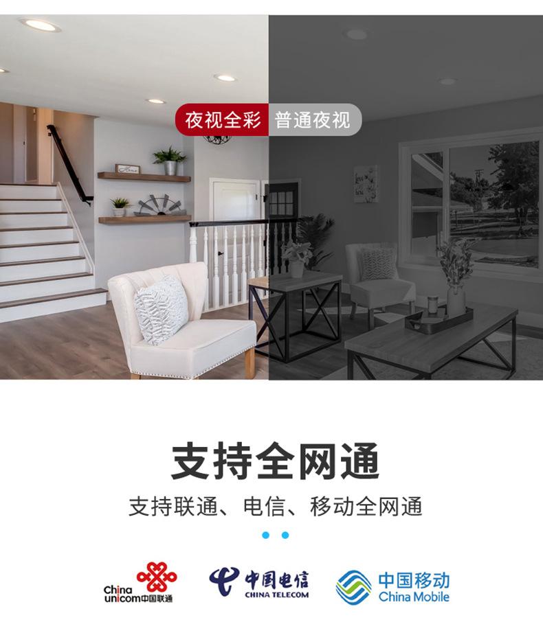 详情页