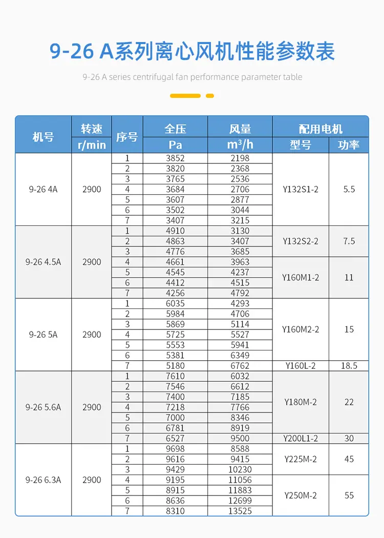 9-26-A离心风机_11.jpg