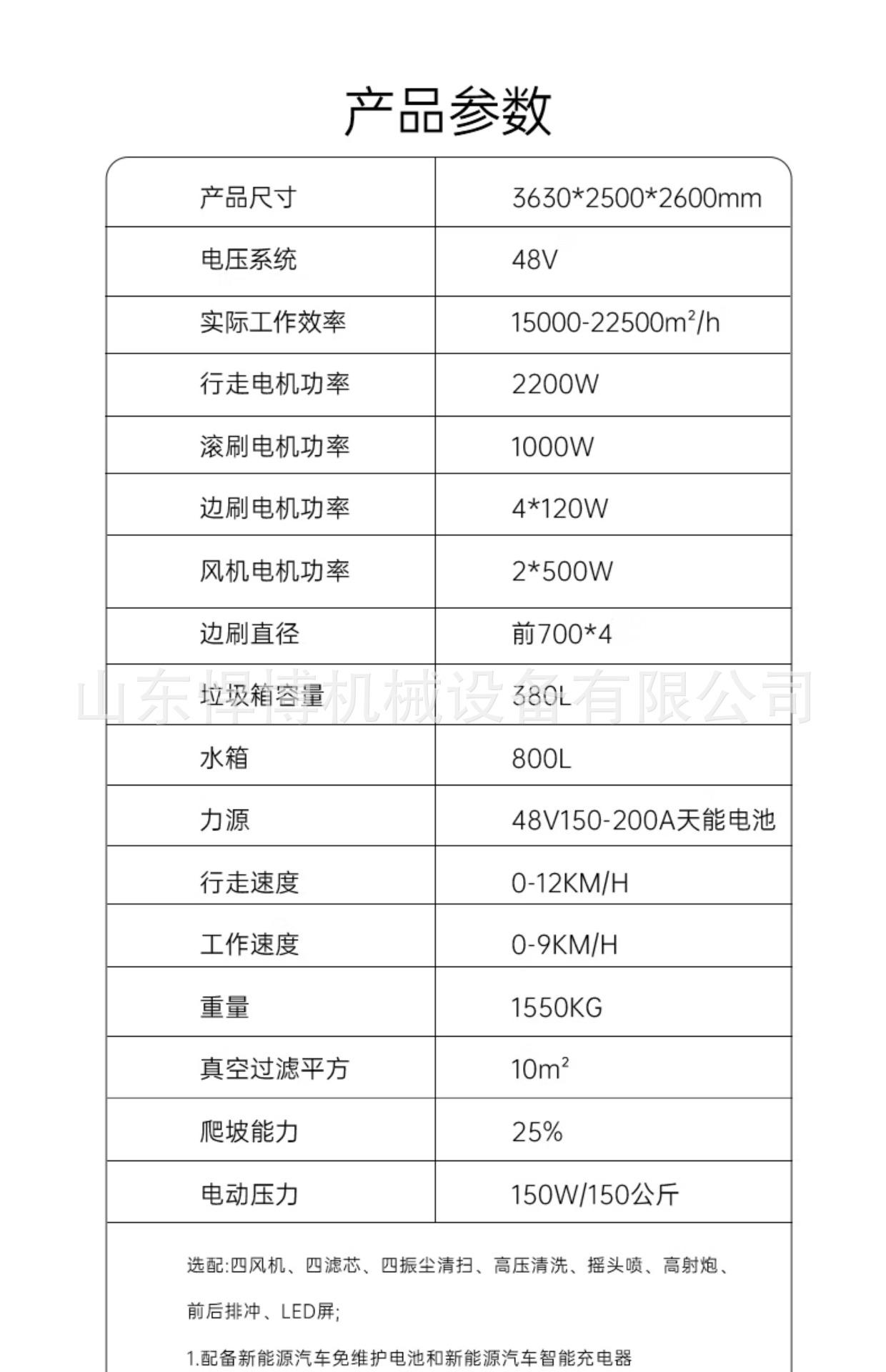 电动扫地车详情_01 (19).jpg