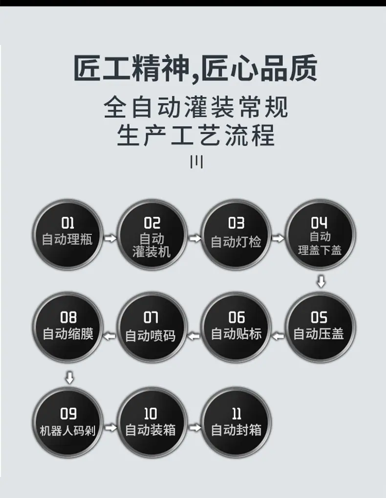 辣椒酱灌装机_11.jpg