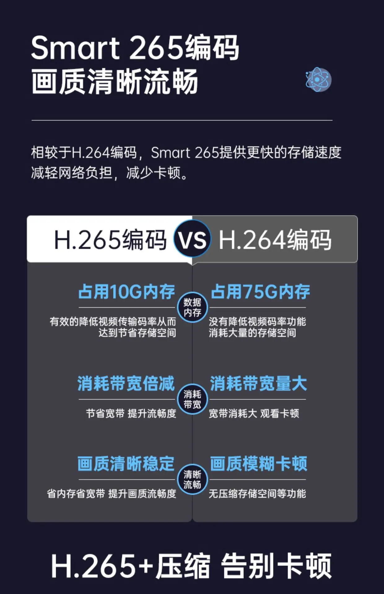 室外防水摄像头