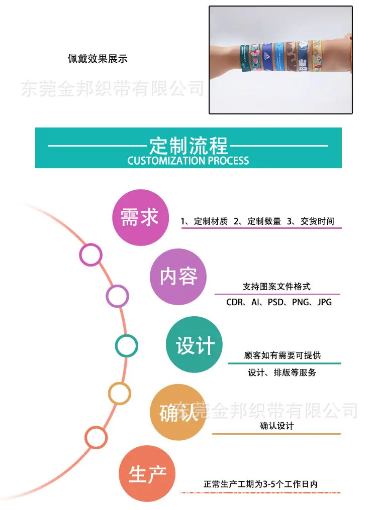 腕带详情_05.jpg